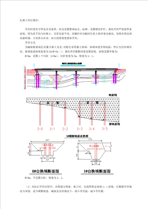 钻孔灌注桩杂填土换填成孔施工方法