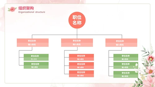 粉色水彩花瓣医疗美容项目介绍PPT模板