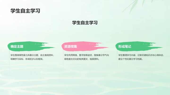 绿色复古风春分教育PPT