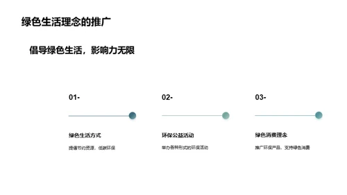 爱情与环保的融合