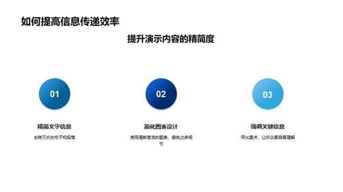 提升生物医疗会议效能