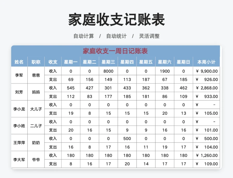 家庭收支记账表