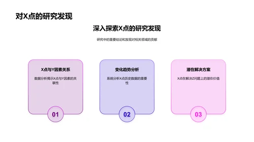 硕士答辩报告PPT模板