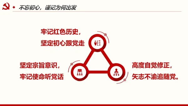 不忘初心牢记使命奋力担当作为合格党员PPT微党课