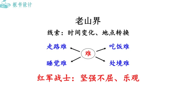 6 老山界