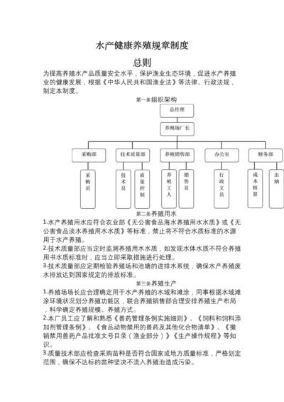 水产健康养殖规章制度.docx