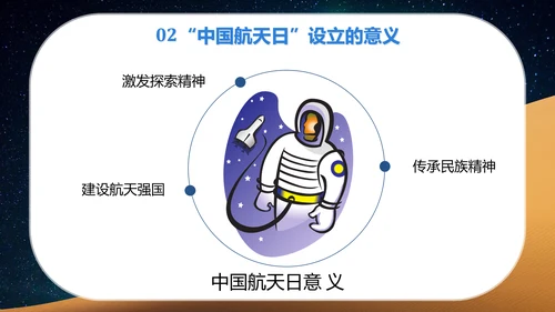 航天科技中国梦航天梦PPT课件模板