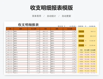 收支明细报表模版
