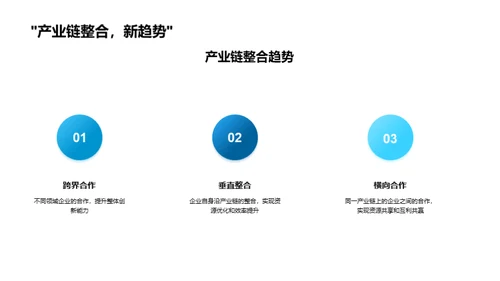 生物医疗领域新动向