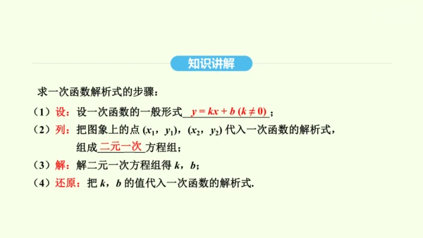 19.2.2第2课时一次函数的应用课件（共28张PPT） 2025年春人教版数学八年级下册