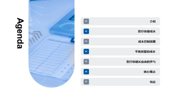 打造医疗成本优化之道