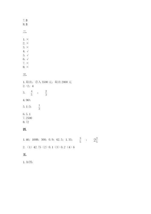 甘肃省【小升初】2023年小升初数学试卷带答案（新）.docx