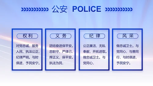 蓝色大气公安警察演讲动态PPT模板