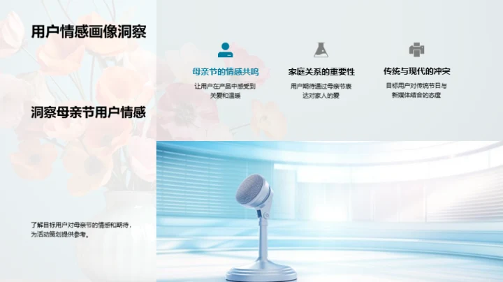 新媒体下的母亲节