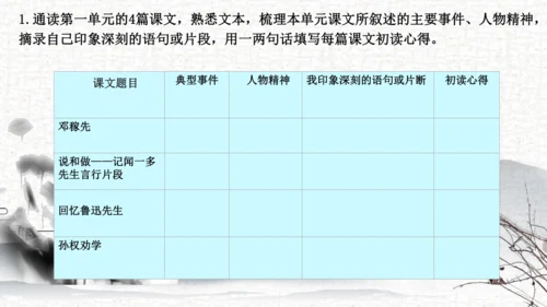 2024-2025学年统编版语文七年级下册《第一单元整体活动设计》课件(共23张PPT)