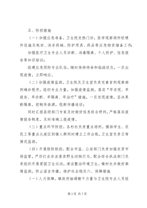 乡镇新型冠状病毒感染的肺炎疫情防控工作方案,范文.docx