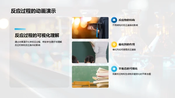 化学命题探索之旅