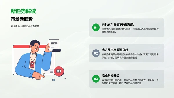 农业合作项目报告PPT模板