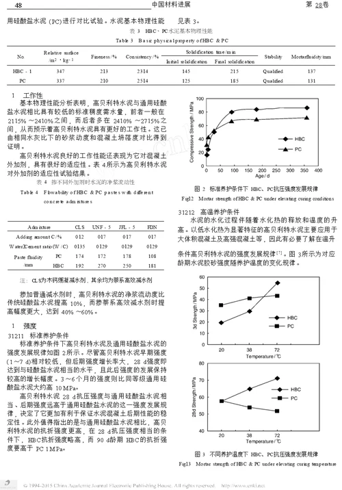 低能耗 低排放 高性能 低热硅酸盐水泥及混凝土的应用