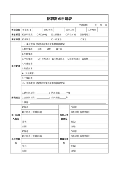 招聘需求申请表