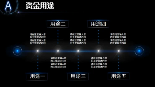 全球视野商业计划通用PPT模板