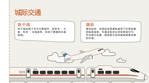 插画风日本旅游攻略PPT模版