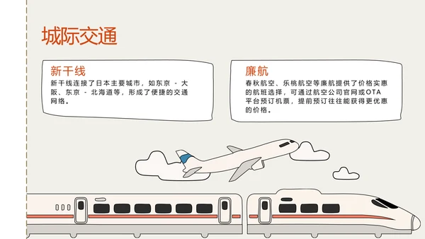 插画风日本旅游攻略PPT模版