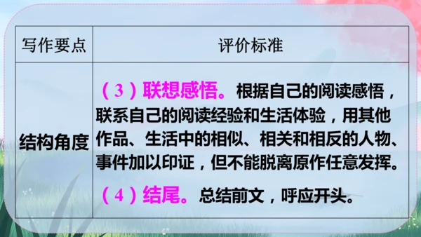 统编版语文八年级下册第三单元《写作：学写读后感》课件