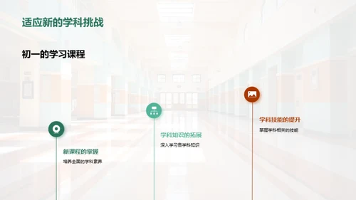 初中新篇章