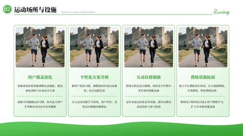 绿色运动风20XX年有氧运动策划方案PPT模板