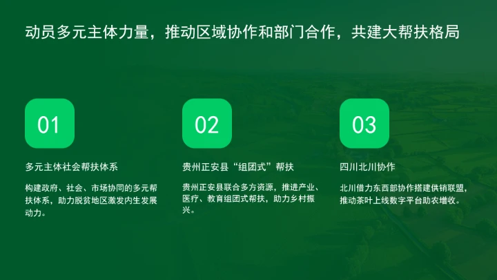 如何增强脱贫地区和脱贫群众内生发展动力ppt课件