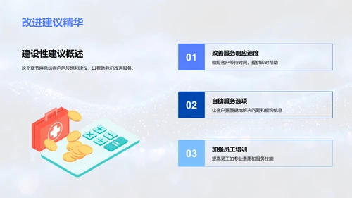服务标准与客户满意度PPT模板
