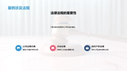 法务护航：公司权益守护策略