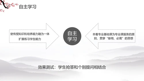 水墨梅花教学课件PPT模板