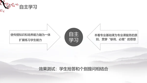 水墨梅花教学课件PPT模板