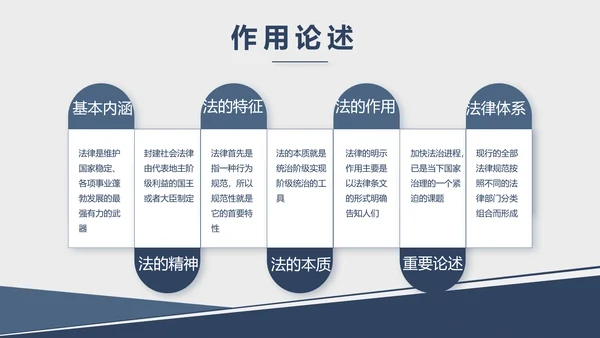 蓝色大气法律法学宣传工作汇报PPT动态模板