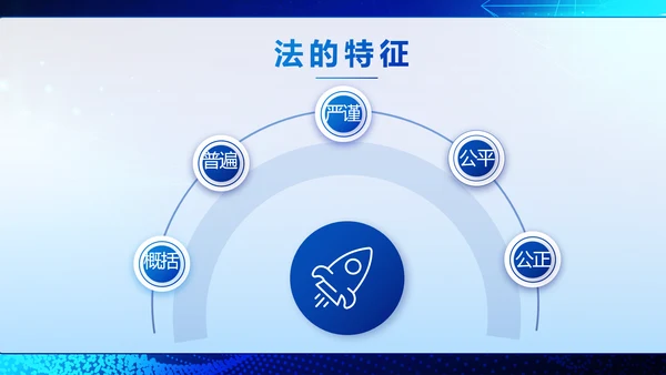 蓝色科技与法律法规宣传PPT动态模板
