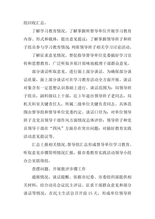 市委党的群众路线教育实践活动督导组督导工作专项方案.docx