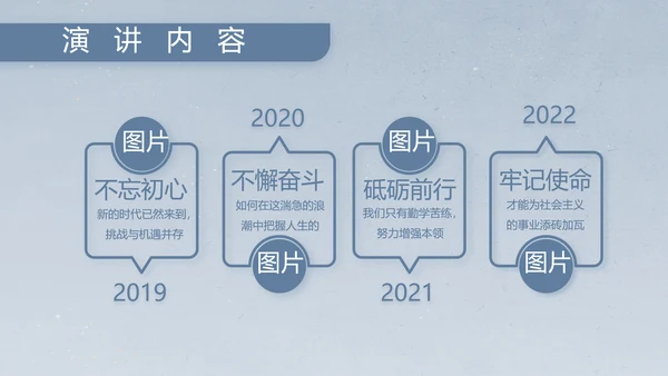 八一军事部队士兵工作汇报动态PPT