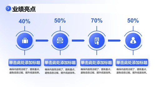 蓝色3D风季度业绩总结与提升PPT模板