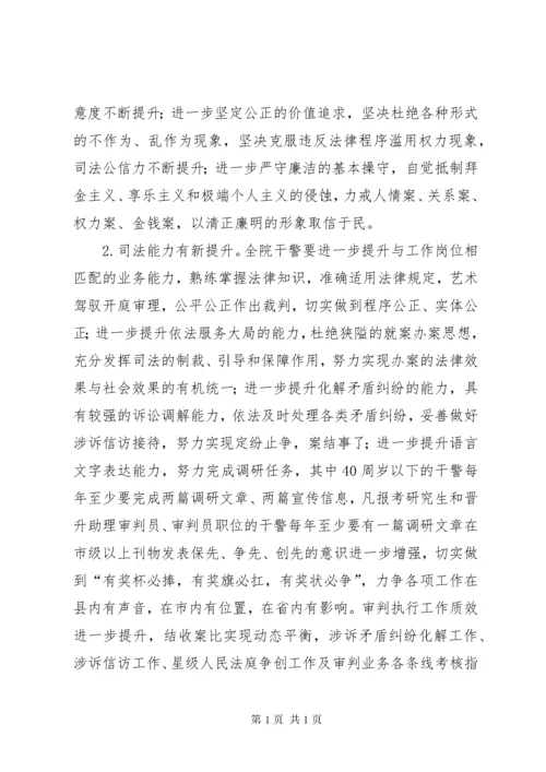 建设学习型法院提升法院队伍整体素质.docx