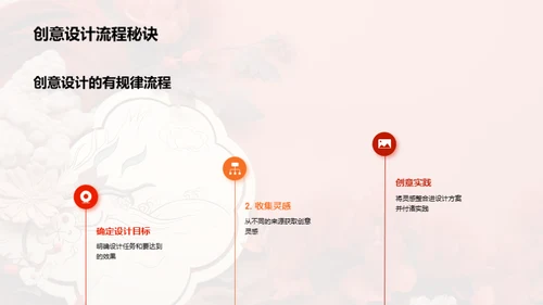 创意设计：从灵感到实践