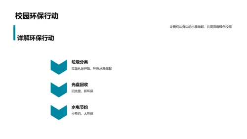 校园环保实践总结