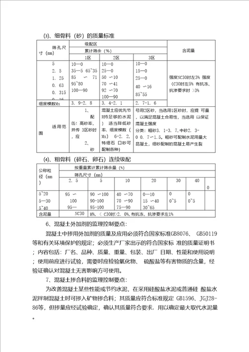 无锡圣迪机械新建厂房砼施工质量监理交底