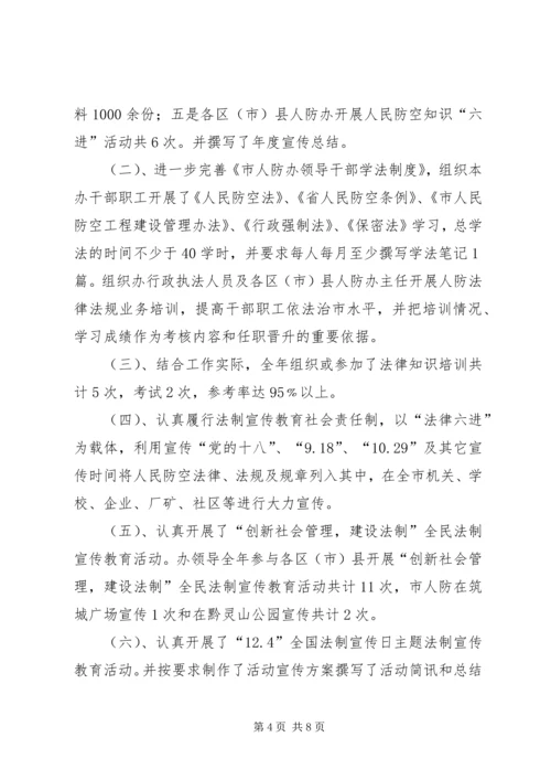 人防办依法治市工作自查总结.docx