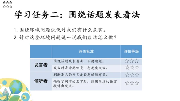 6 口语交际课：我们与环境 课件