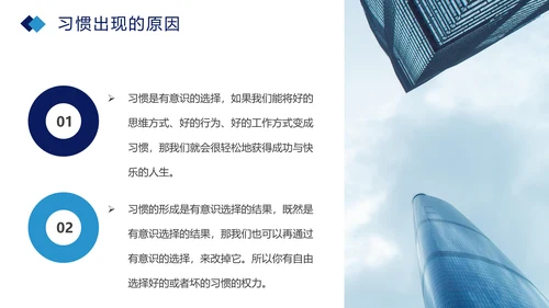 习惯的力量分享会培养好习惯PPT模板
