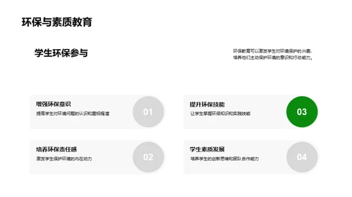 绿化校园：实践环保教育