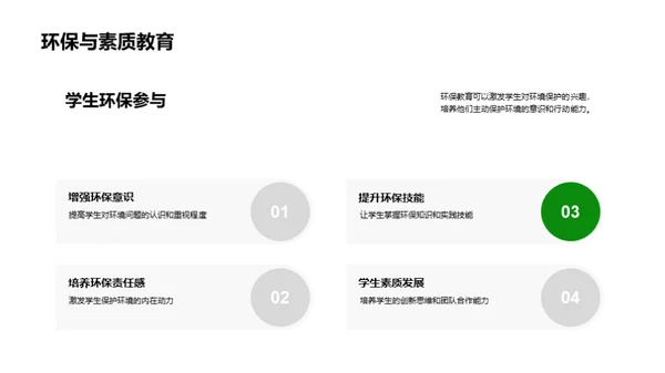 绿化校园：实践环保教育