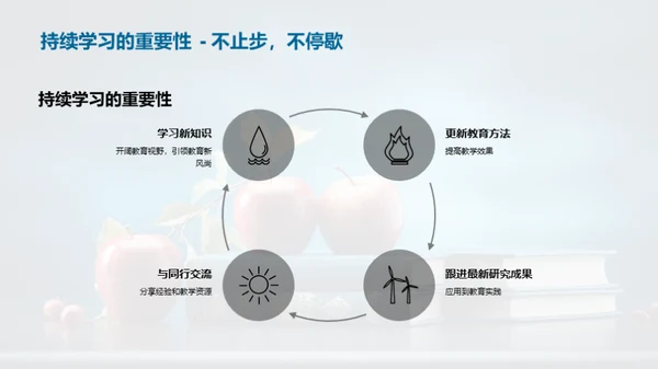 儿童启蒙与教师发展